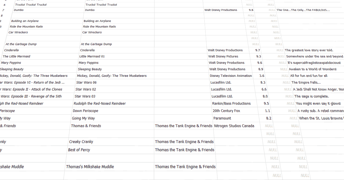 MetaData in the Plex Database.