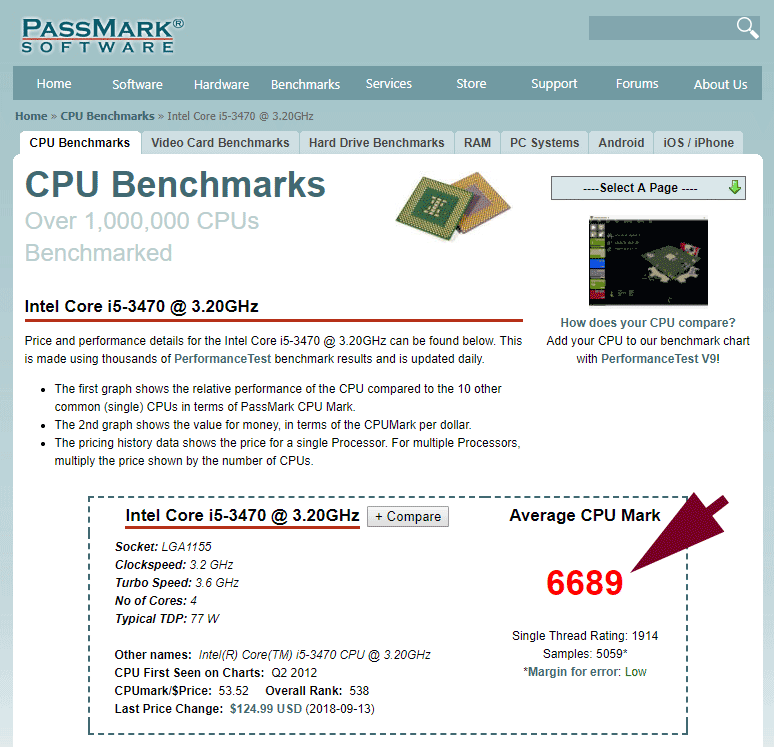 Passmark CPU score